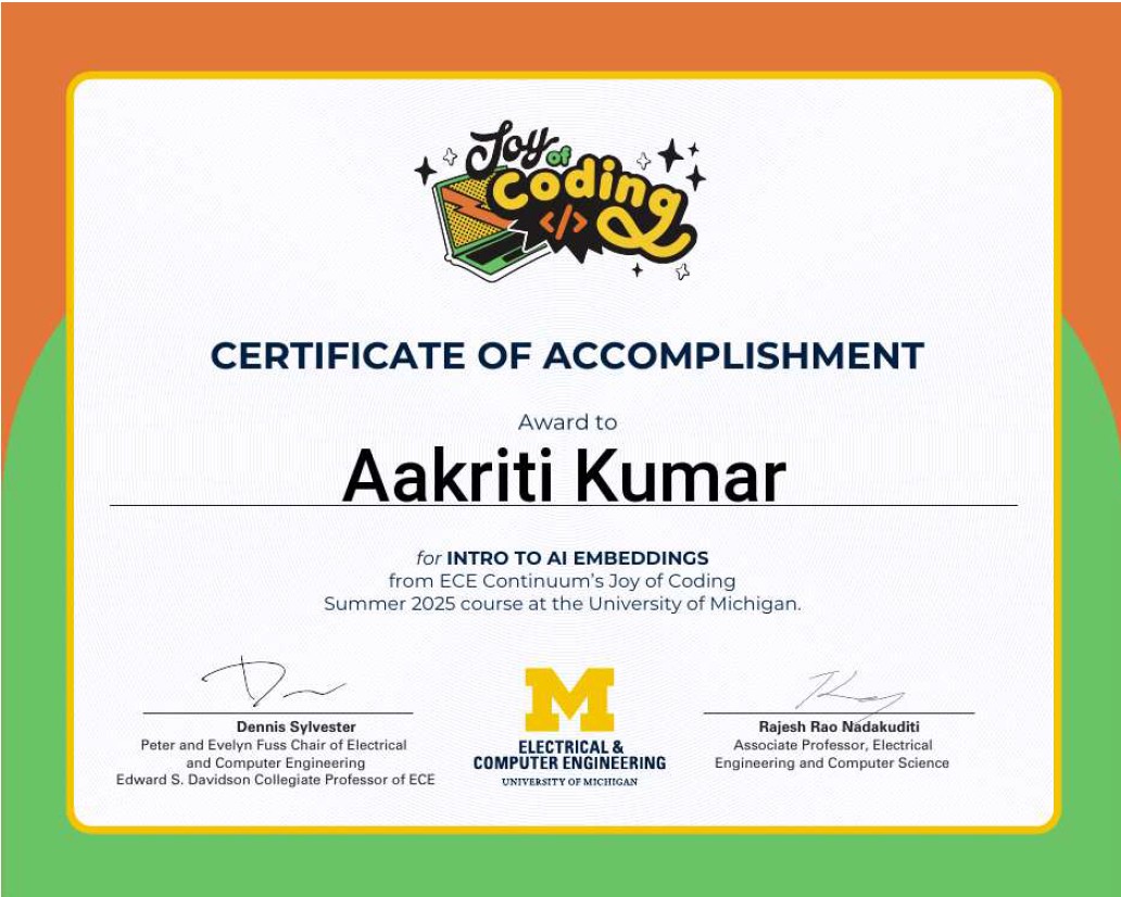 Certificate of Accomplishment from ECE Continuum's Joy of Coding, AI Embeddings thumbnail